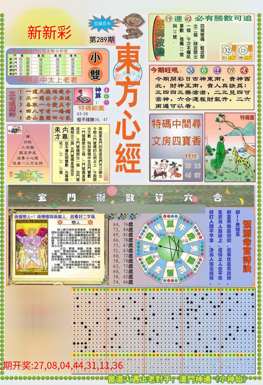 (新版)东方心经A (新版)东方心经A